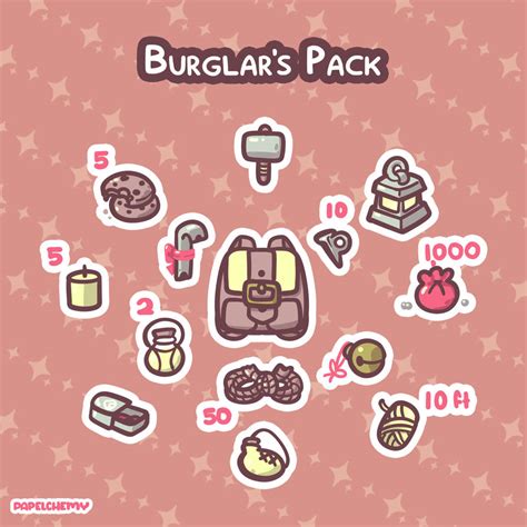 burglar's pack 5e|burglars pack 5.